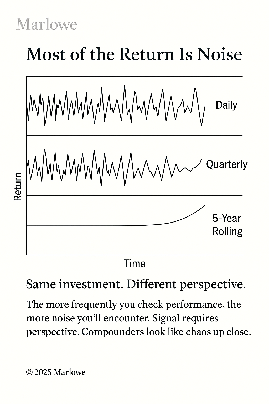 How You Make Money Matters